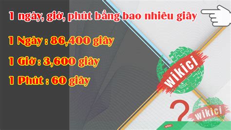 gio phut giay viet nam